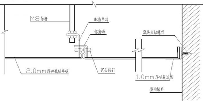 弧形鋁單板幕墻節(jié)點圖