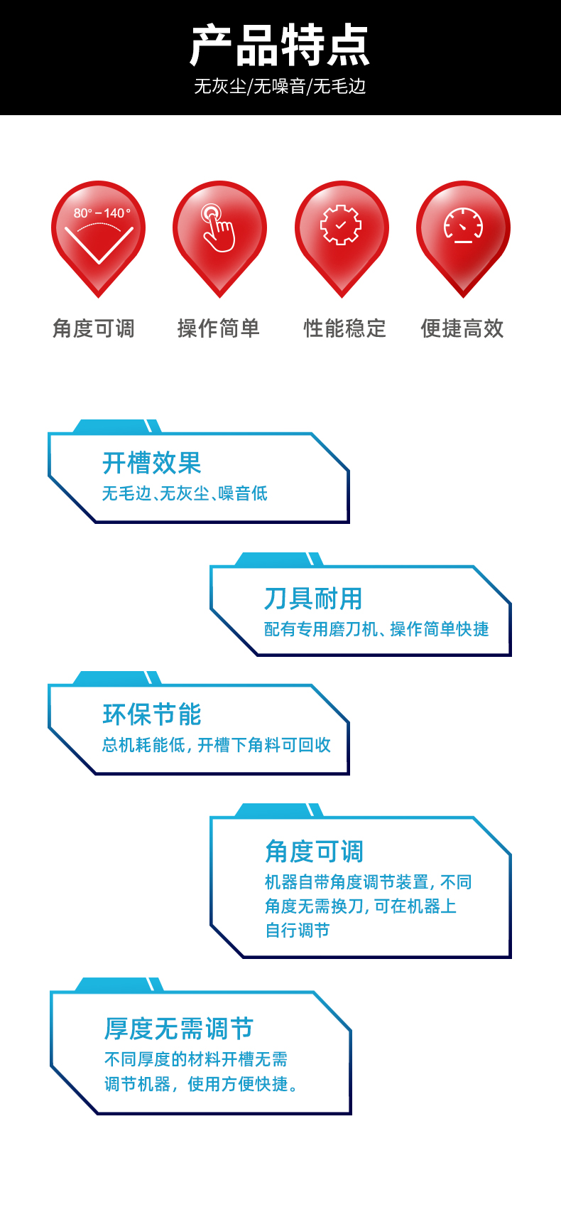 多功能溝底糊盒機